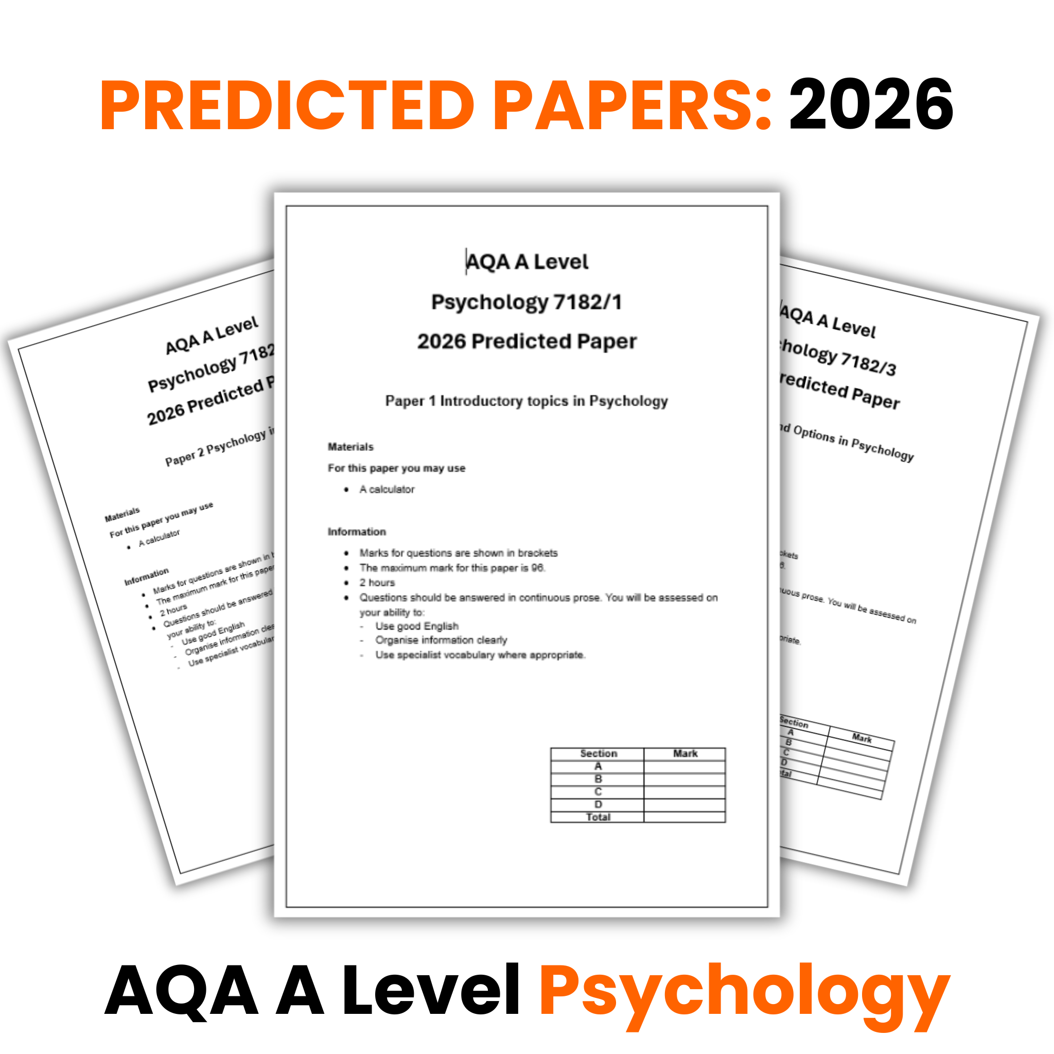 2026 Predicted Papers | A Level Psychology (AQA)
