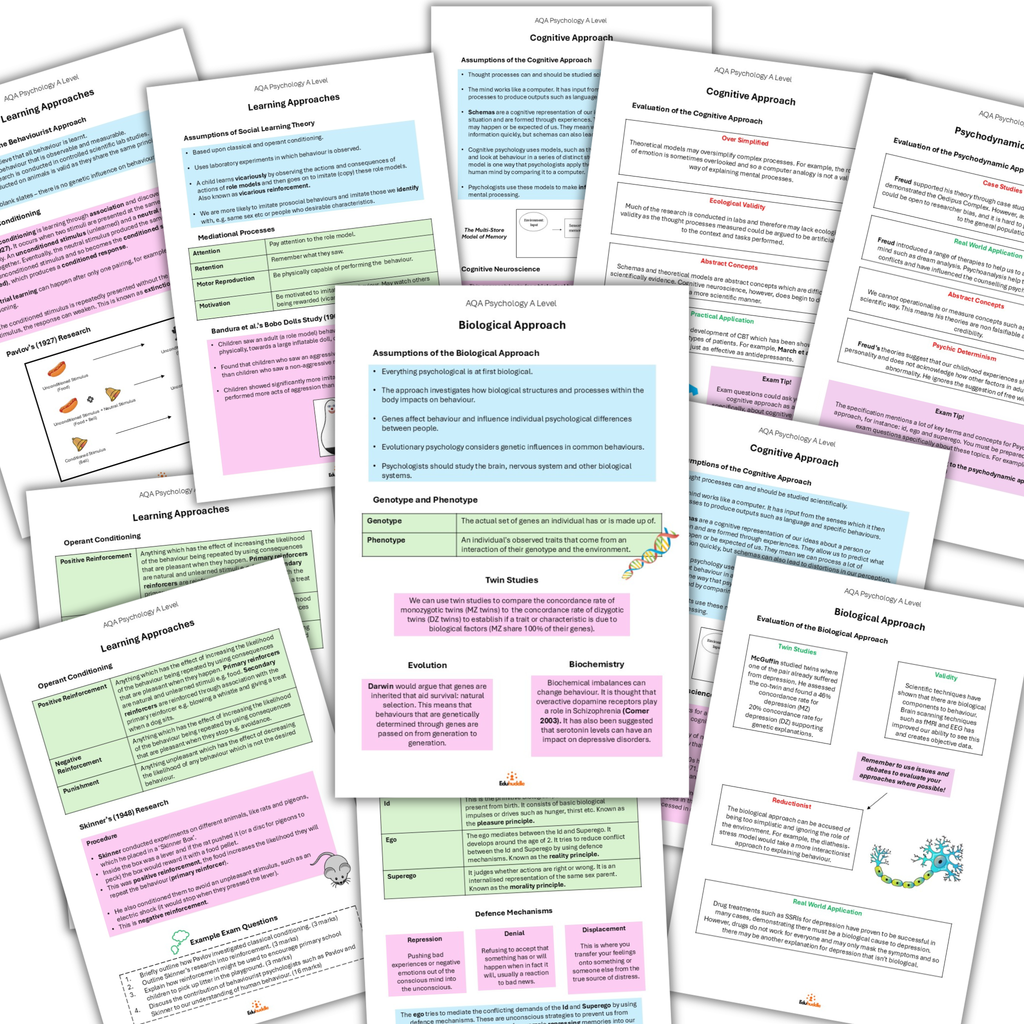 FREE Approaches Revision Notes | AS Level Psychology (AQA)