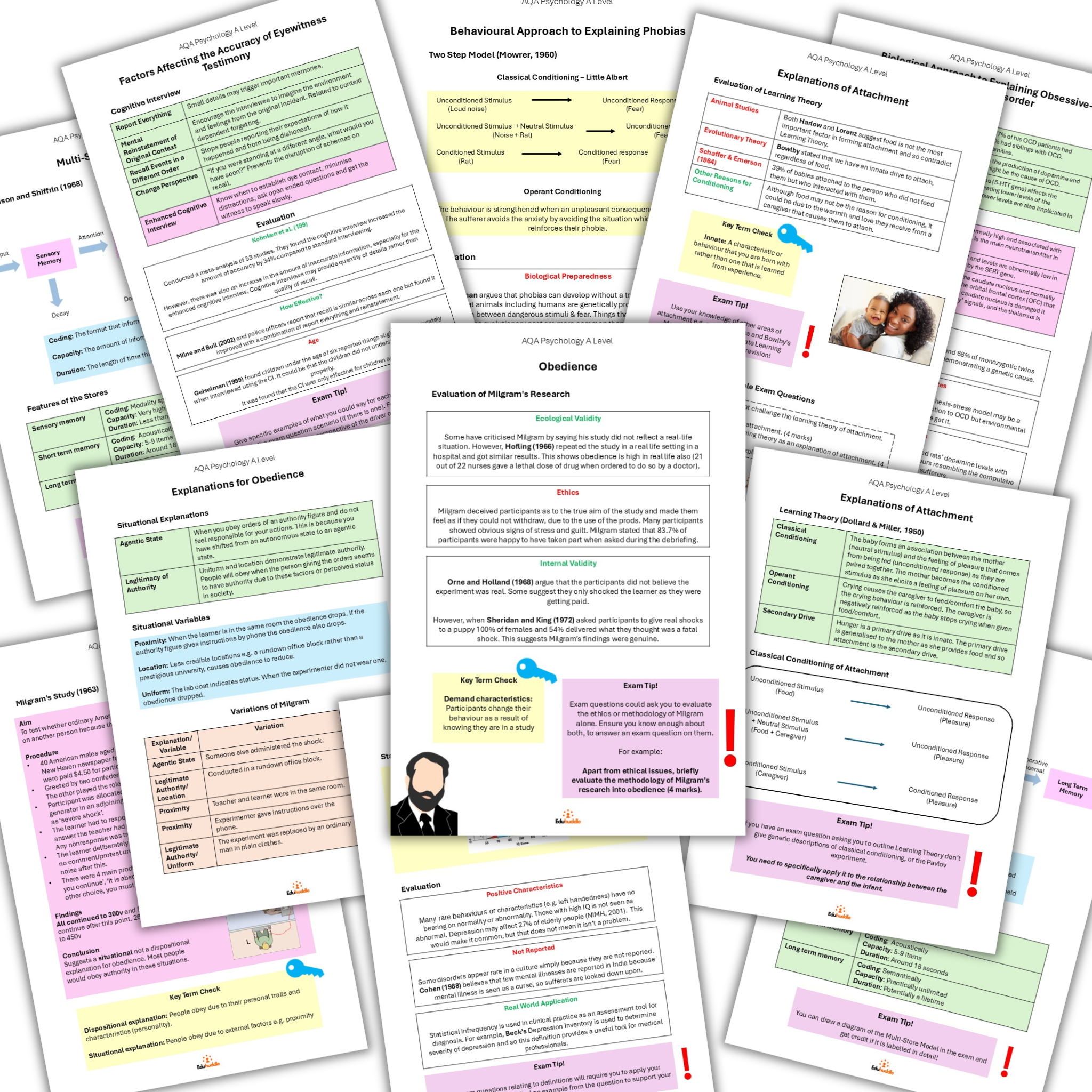 Paper 1 Revision Notes | A Level Psychology (AQA)