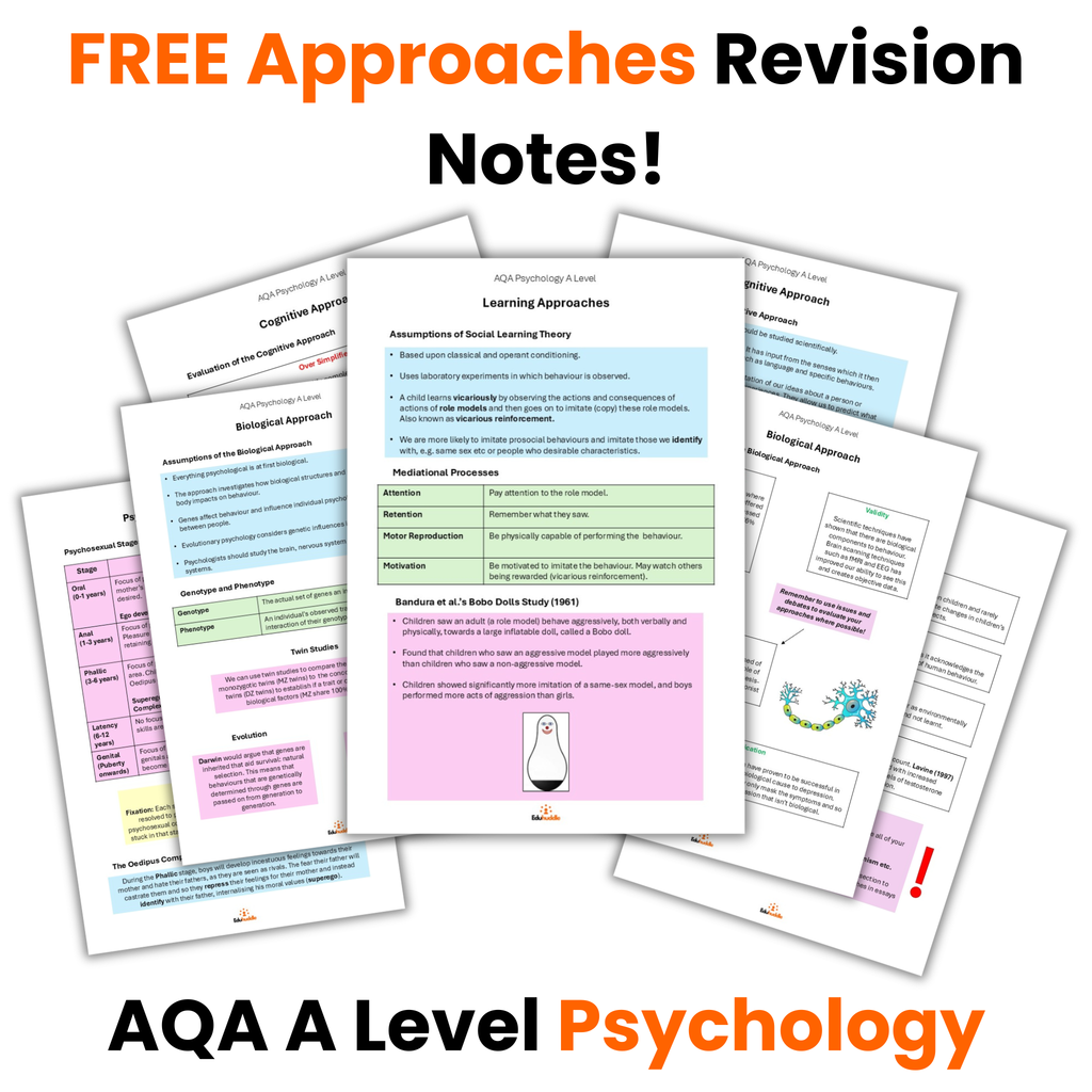 FREE Approaches Revision Notes | AS Level Psychology (AQA)