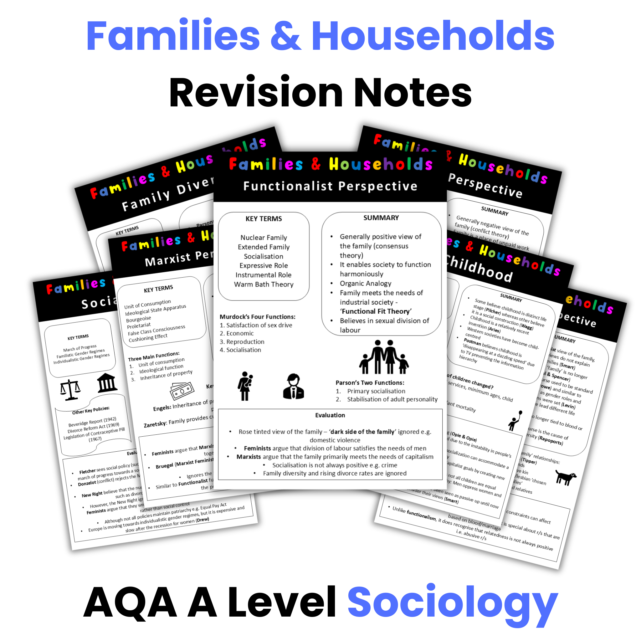 Families & Households Revision Notes | AQA A Level Sociology